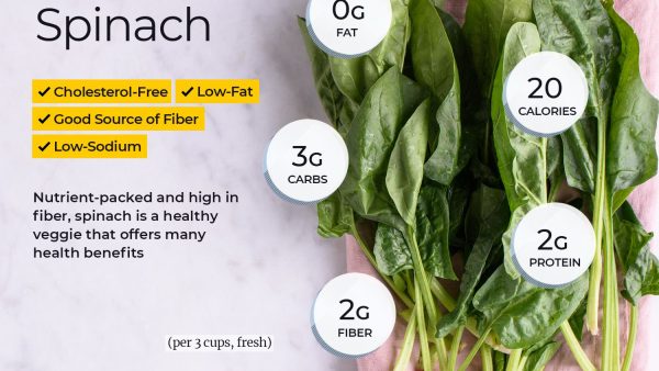 Spinach Bag Cheap