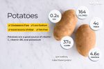 Small White Potato Online Hot Sale